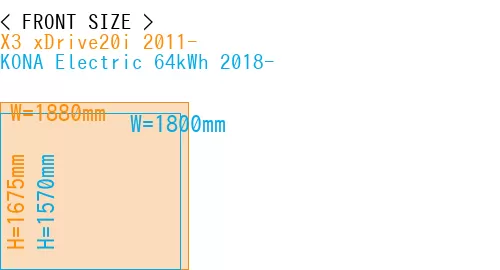#X3 xDrive20i 2011- + KONA Electric 64kWh 2018-